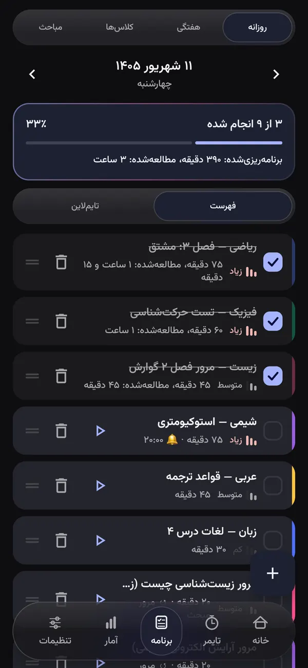 برنامهی روزانهی Study Verse با کارهای انجامشده و باقیمانده