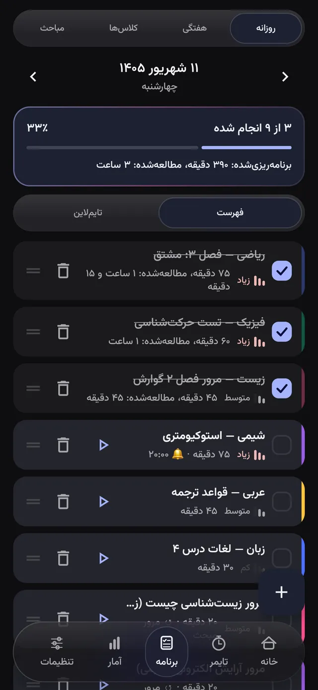 برنامهٔ هفتگی Study Verse با تسکهای هر روز و ساعت پیشنهادی هر درس